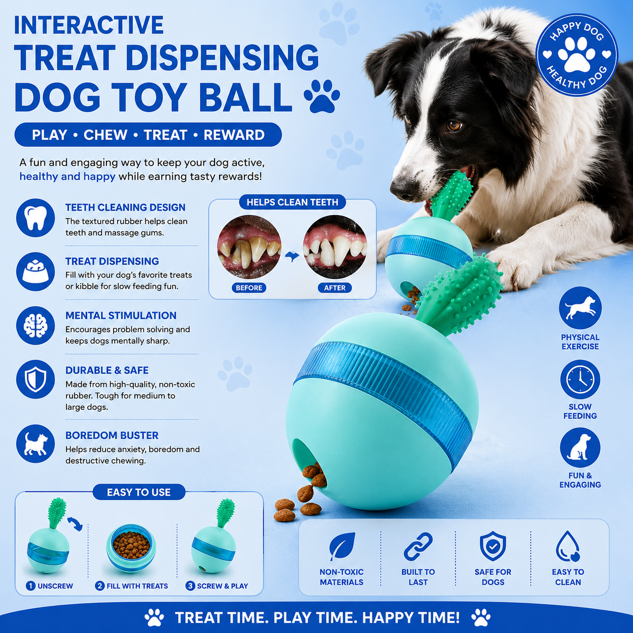 Interactive Treat Dispensing Dog Toy
